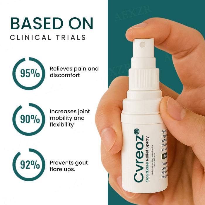 🔥Hot Sales - 50% OFF🔥Cvreoz® GoutEase Relief Spray