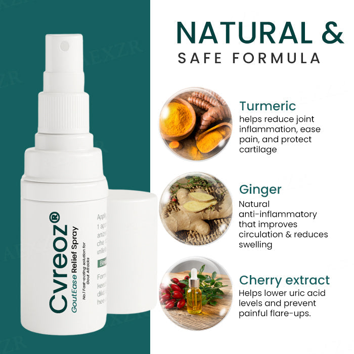 🔥Hot Sales - 50% OFF🔥Cvreoz® GoutEase Relief Spray