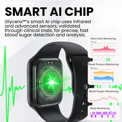 ✅Official Store| Glycenx™ AI Blood Glucose Monitoring Wristband